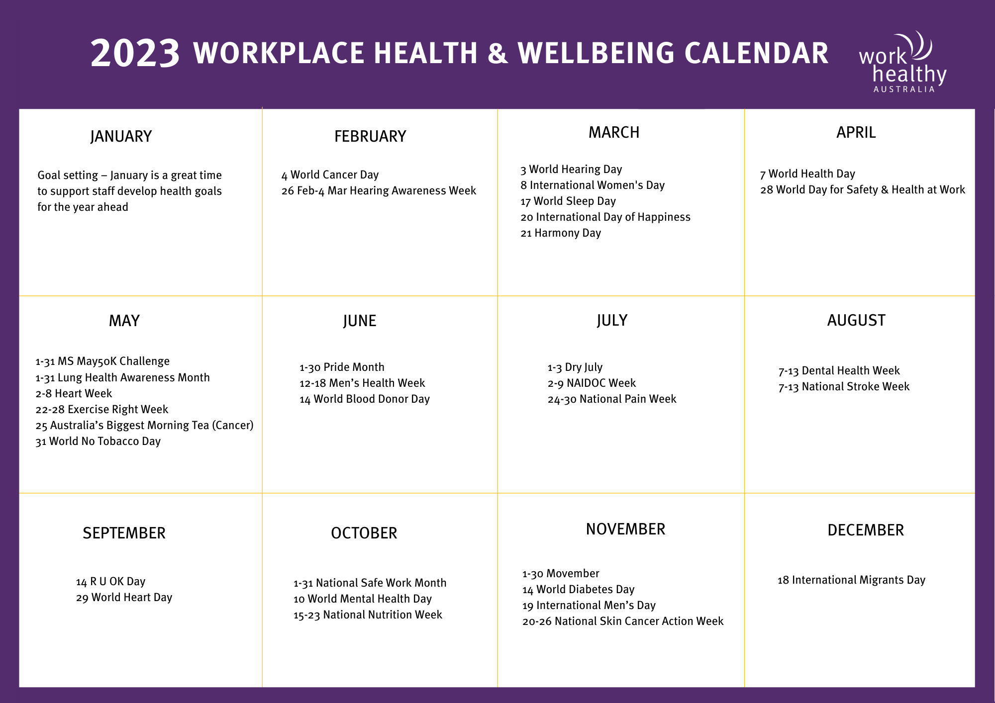 10 tips to promote workplace health and wellbeing events